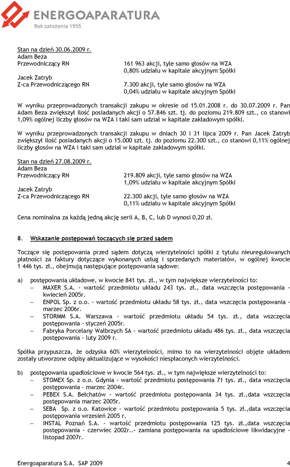 Pan zwiększył ilość posiadanych akcji o 57.846 szt. tj. do poziomu 219.809 szt., co stanowi 1,09% ogólnej liczby głosów na WZA i taki sam udział w kapitale zakładowym spółki.