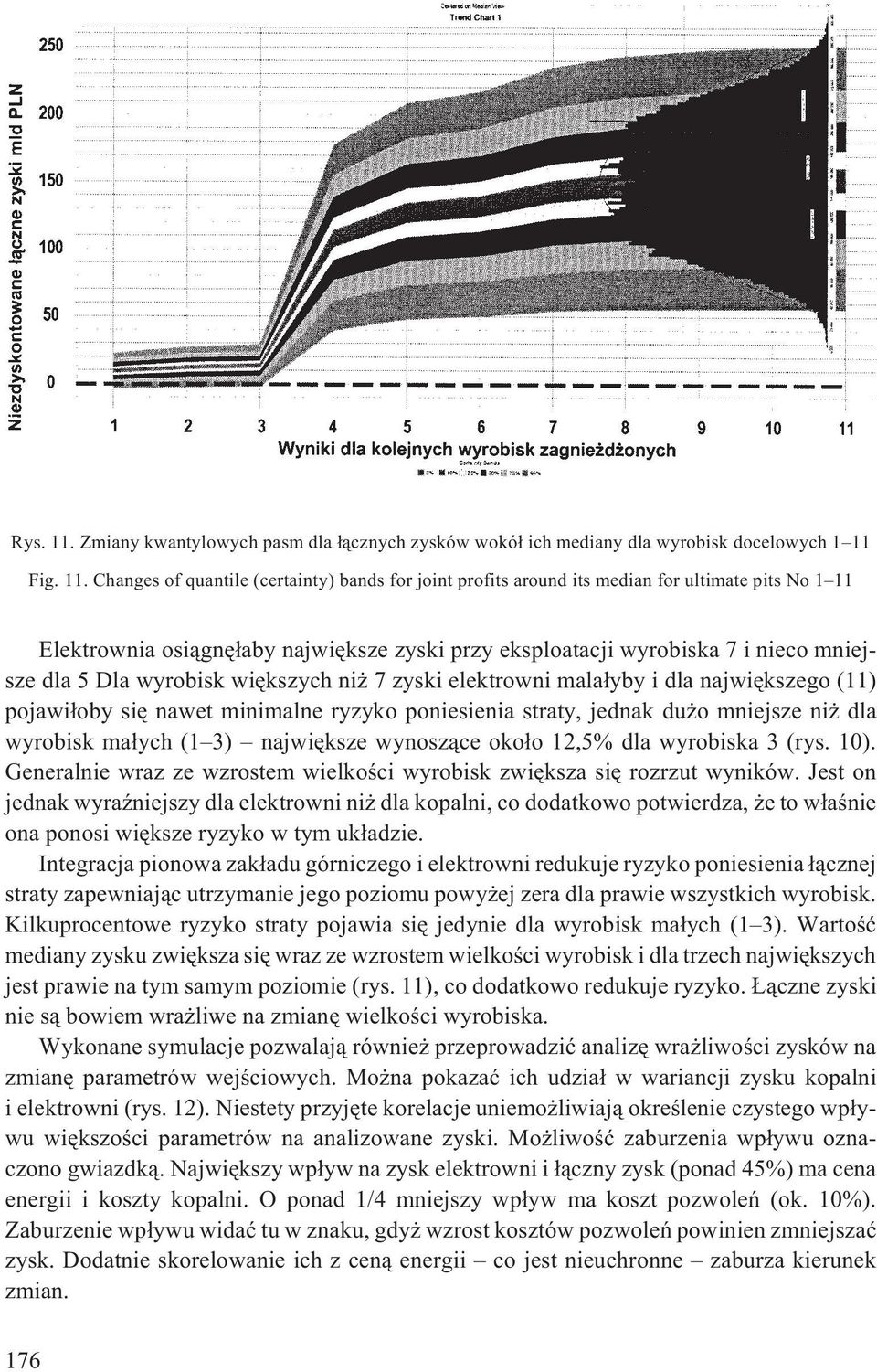 Fig. 11.