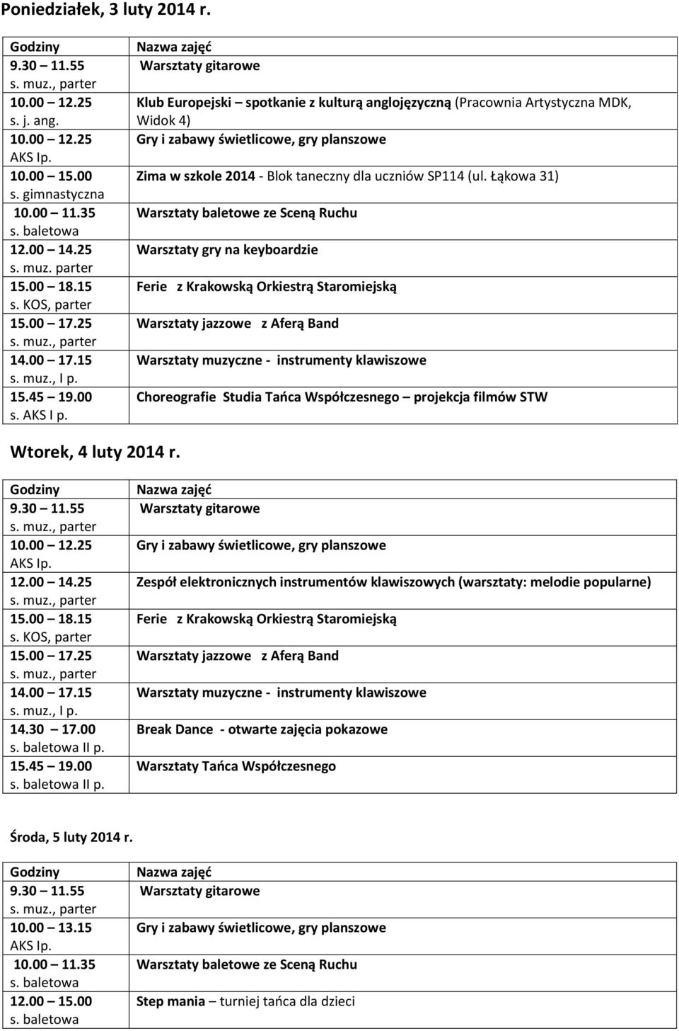 Łąkowa 31) Warsztaty baletowe ze Sceną Ruchu Warsztaty gry na keyboardzie Choreografie Studia Tańca Współczesnego projekcja filmów STW Wtorek, 4 luty 2014 r. 12.