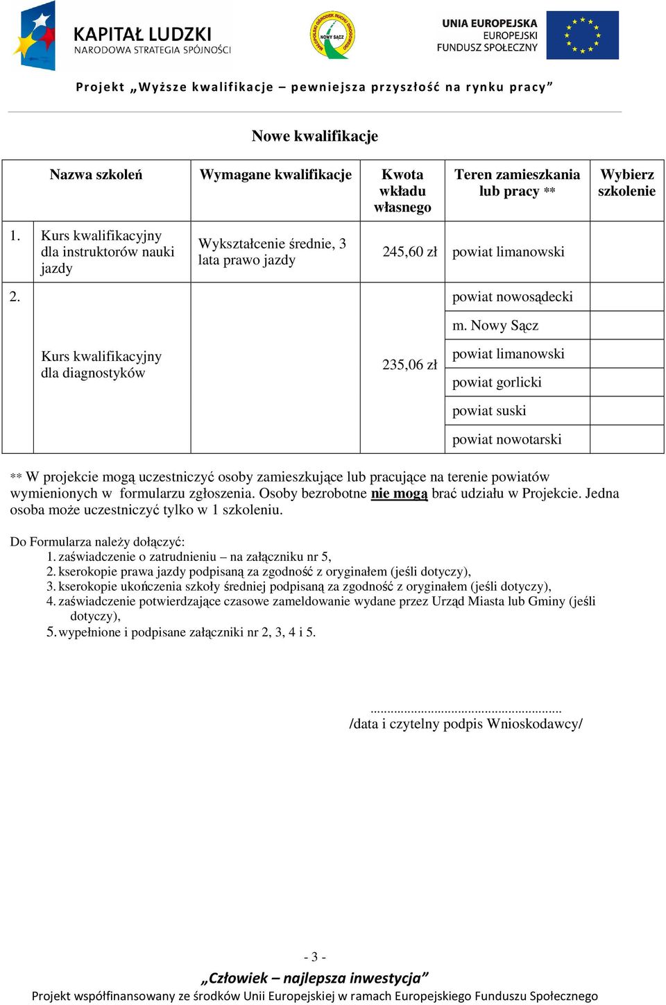 nowotarski ** W projekcie mogą uczestniczyć osoby zamieszkujące lub pracujące na terenie powiatów wymienionych w formularzu zgłoszenia. Osoby bezrobotne nie mogą brać udziału w Projekcie.