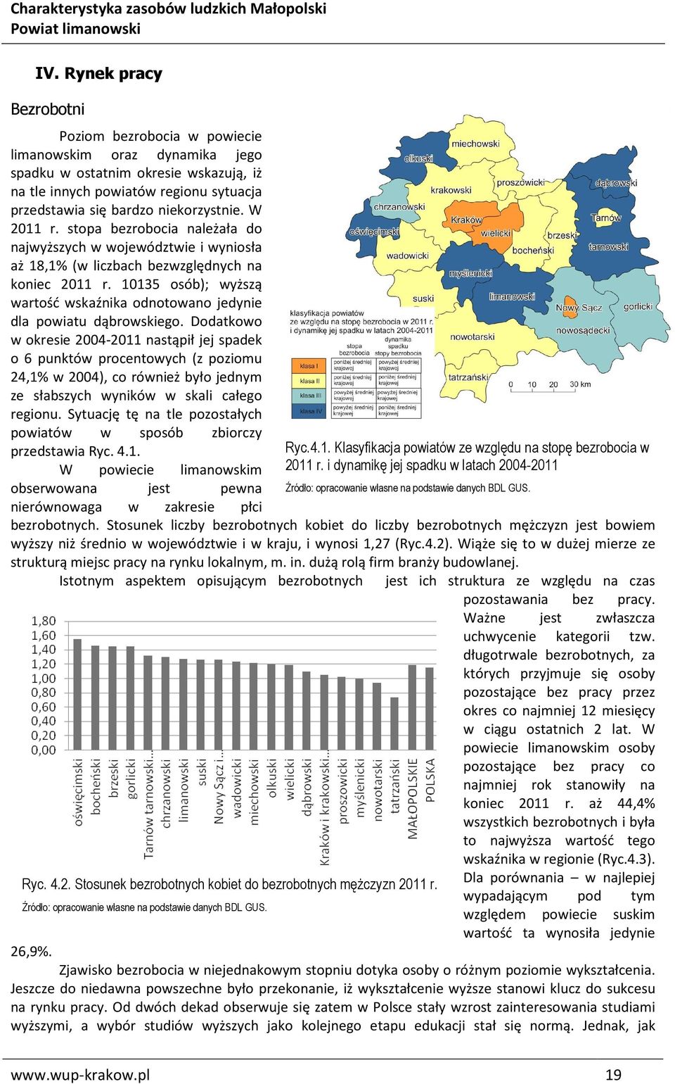 10135 osób); wyższą wartość wskaźnika odnotowano jedynie dla powiatu dąbrowskiego.
