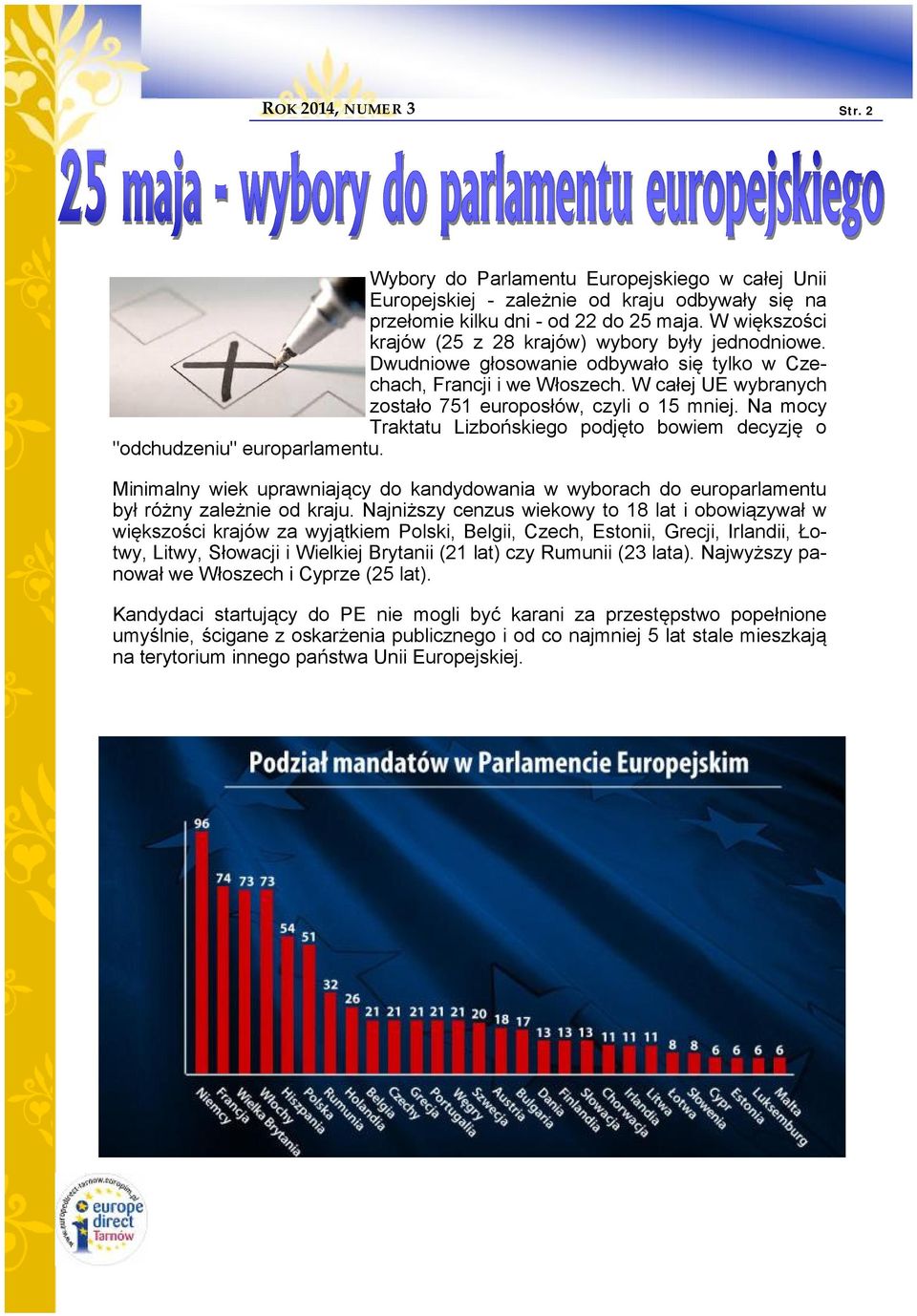 Na mocy Traktatu Lizbońskiego podjęto bowiem decyzję o "odchudzeniu" europarlamentu. Minimalny wiek uprawniający do kandydowania w wyborach do europarlamentu był różny zależnie od kraju.