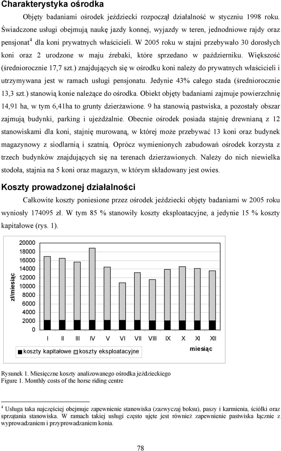 W 2005 roku w stajni przebywało 30 dorosłych koni oraz 2 urodzone w maju źrebaki, które sprzedano w październiku. Większość (średniorocznie 17,7 szt.