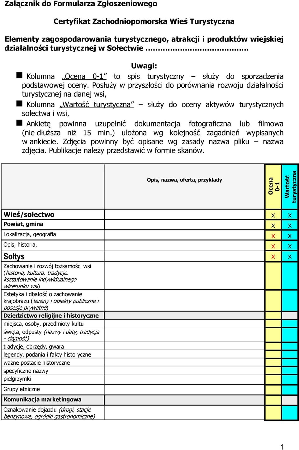 Posłuży w przyszłości do porównania rozwoju działalności turystycznej na danej wsi, Kolumna służy do oceny aktywów turystycznych sołectwa i wsi, Ankietę powinna uzupełnić dokumentacja fotograficzna