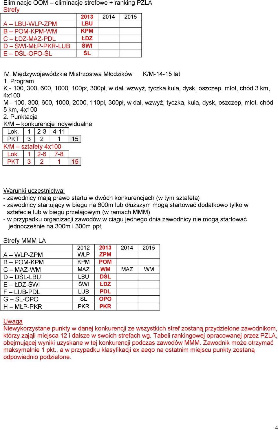 300pł, w dal, wzwyż, tyczka, kula, dysk, oszczep, młot, chód 5 km, 4x100 K/M konkurencje indywidualne Lok. 1 2-3 4-11 PKT 3 2 1 15 K/M sztafety 4x100 Lok.