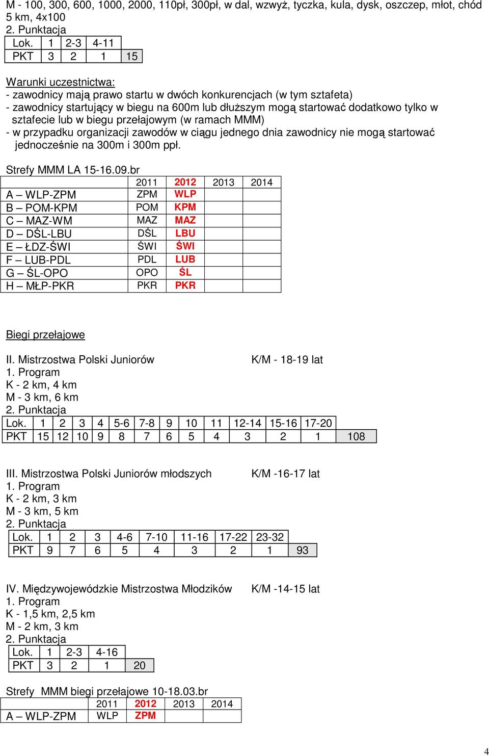 sztafecie lub w biegu przełajowym (w ramach MMM) - w przypadku organizacji zawodów w ciągu jednego dnia zawodnicy nie mogą startować jednocześnie na 300m i 300m ppł. Strefy MMM LA 15-16.09.