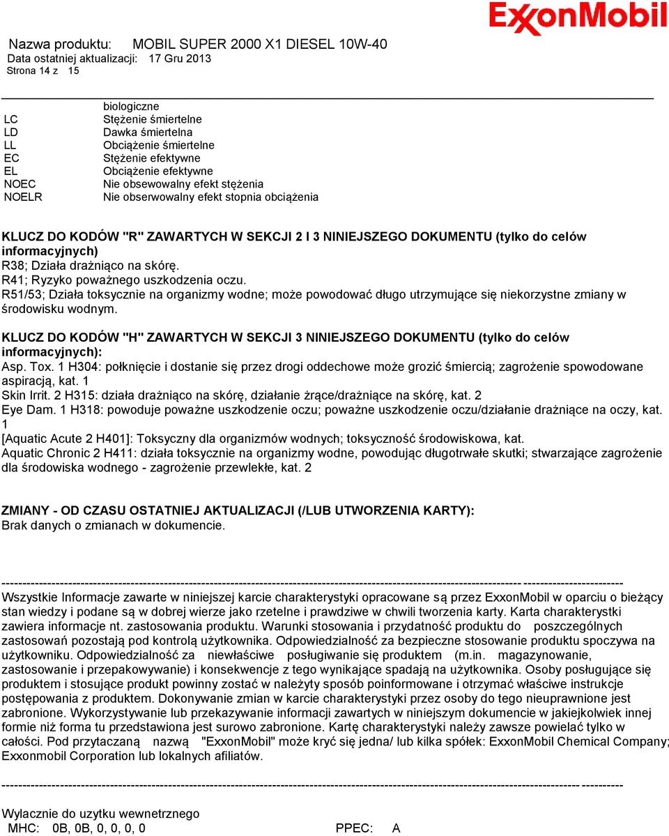 R51/53; Działa toksycznie na organizmy wodne; może powodować długo utrzymujące się niekorzystne zmiany w środowisku wodnym.