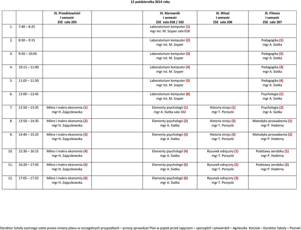 12:00 12:45 Laboratorium komputer (6) mgr inż. M. Szyper ZSE sala 206 ZSE sala 207 Pedagogika (1) Pedagogika (2) Pedagogika (3) Pedagogika (4) Psychologia (1) 7.