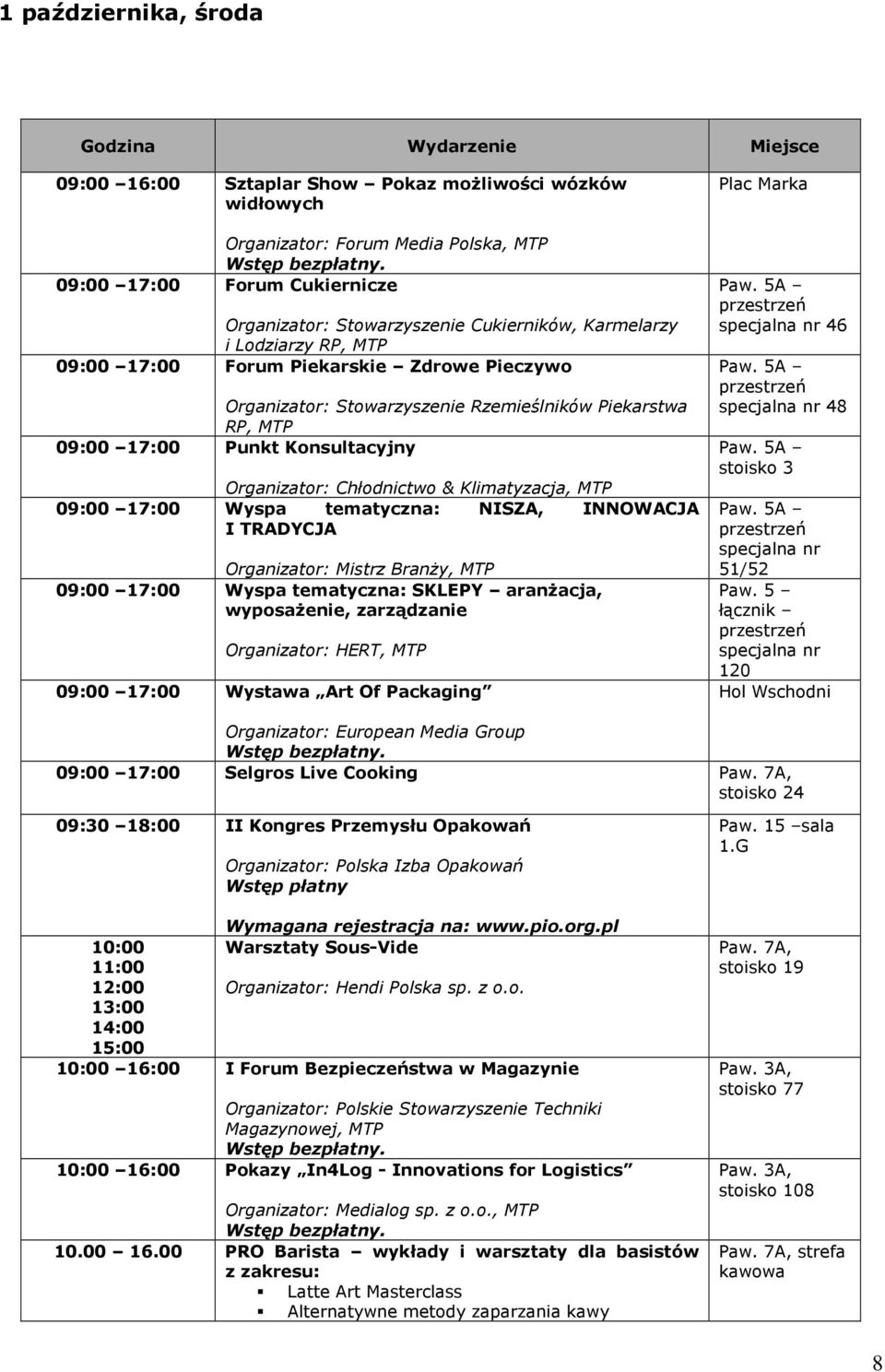 tematyczna: NISZA, INNOWACJA I TRADYCJA Organizator: Mistrz BranŜy, MTP 09:00 17:00 Wyspa tematyczna: SKLEPY aranŝacja, wyposaŝenie, zarządzanie Organizator: HERT, MTP 09:00 17:00 Wystawa Art Of