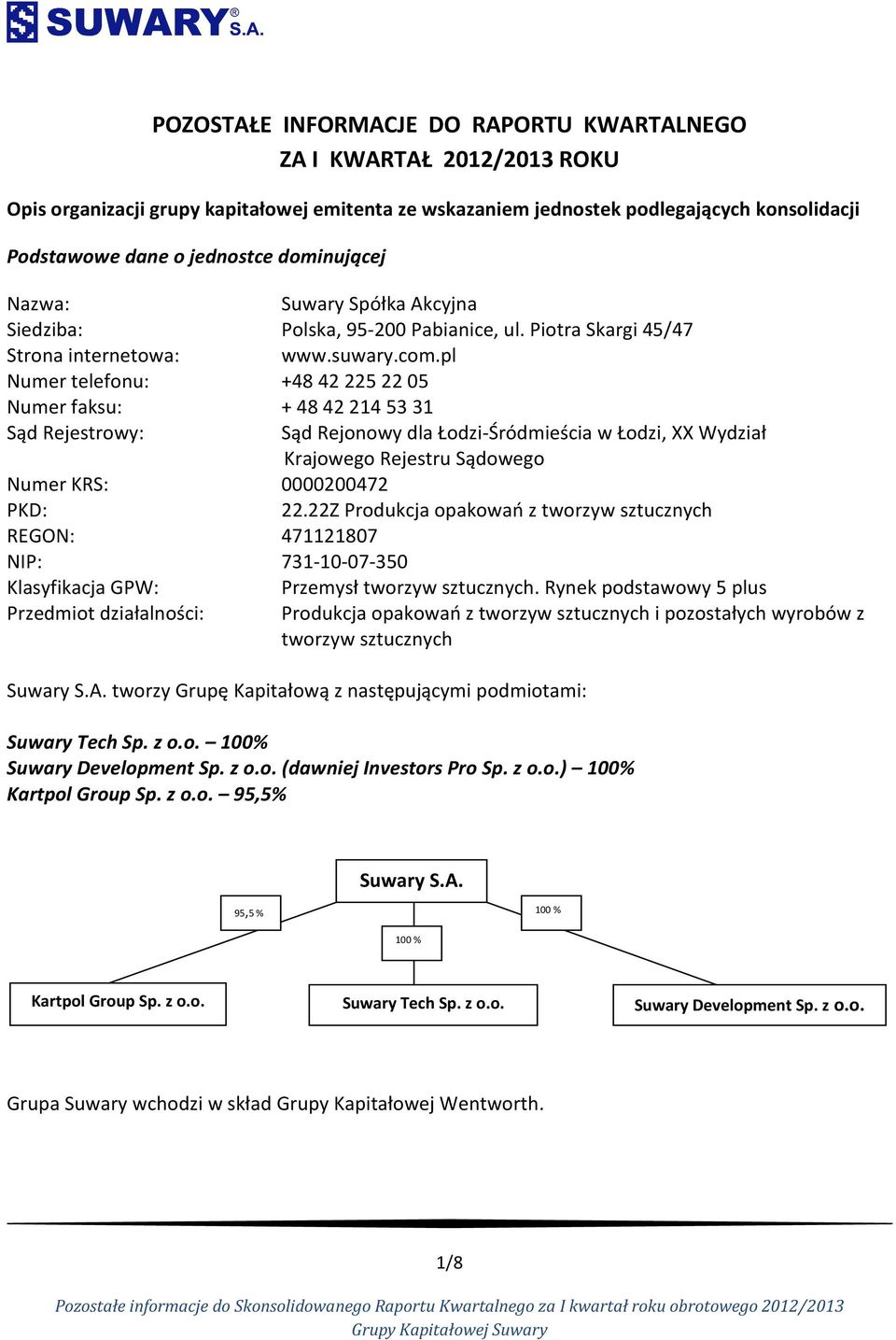 pl Numer telefonu: +48 42 225 22 05 Numer faksu: + 48 42 214 53 31 Sąd Rejestrowy: Sąd Rejonowy dla Łodzi-Śródmieścia w Łodzi, XX Wydział Krajowego Rejestru Sądowego Numer KRS: 0000200472 PKD: 22.