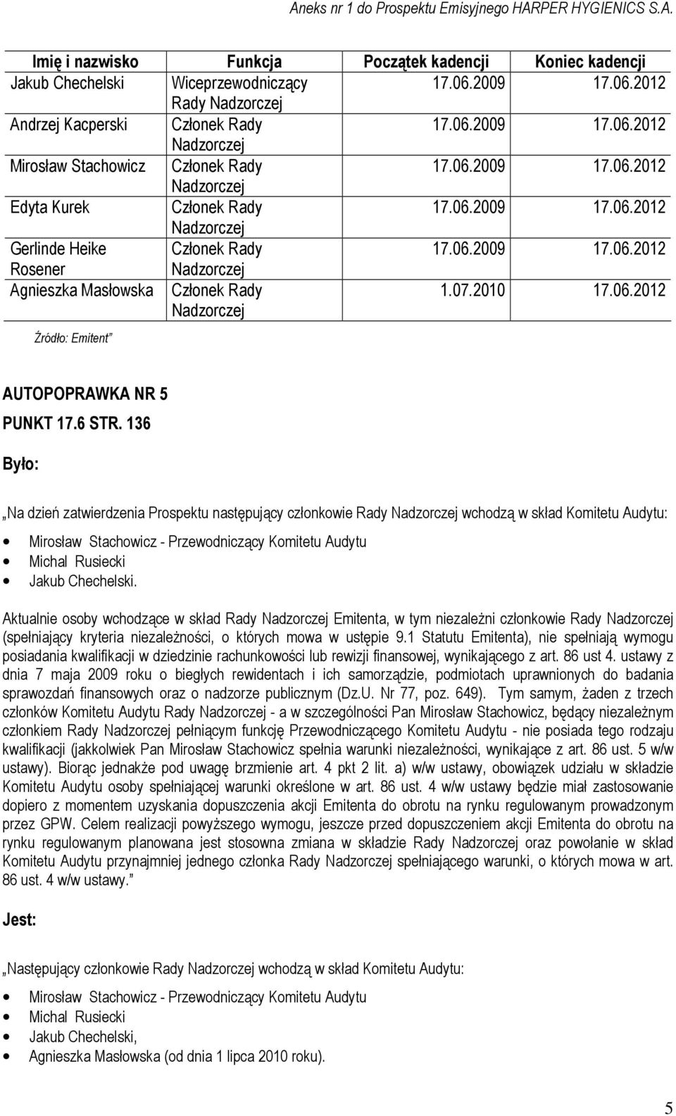 6 STR. 136 Na dzień zatwierdzenia Prospektu następujący członkowie Rady wchodzą w skład Komitetu Audytu: Mirosław Stachowicz - Przewodniczący Komitetu Audytu Michal Rusiecki Jakub Chechelski.