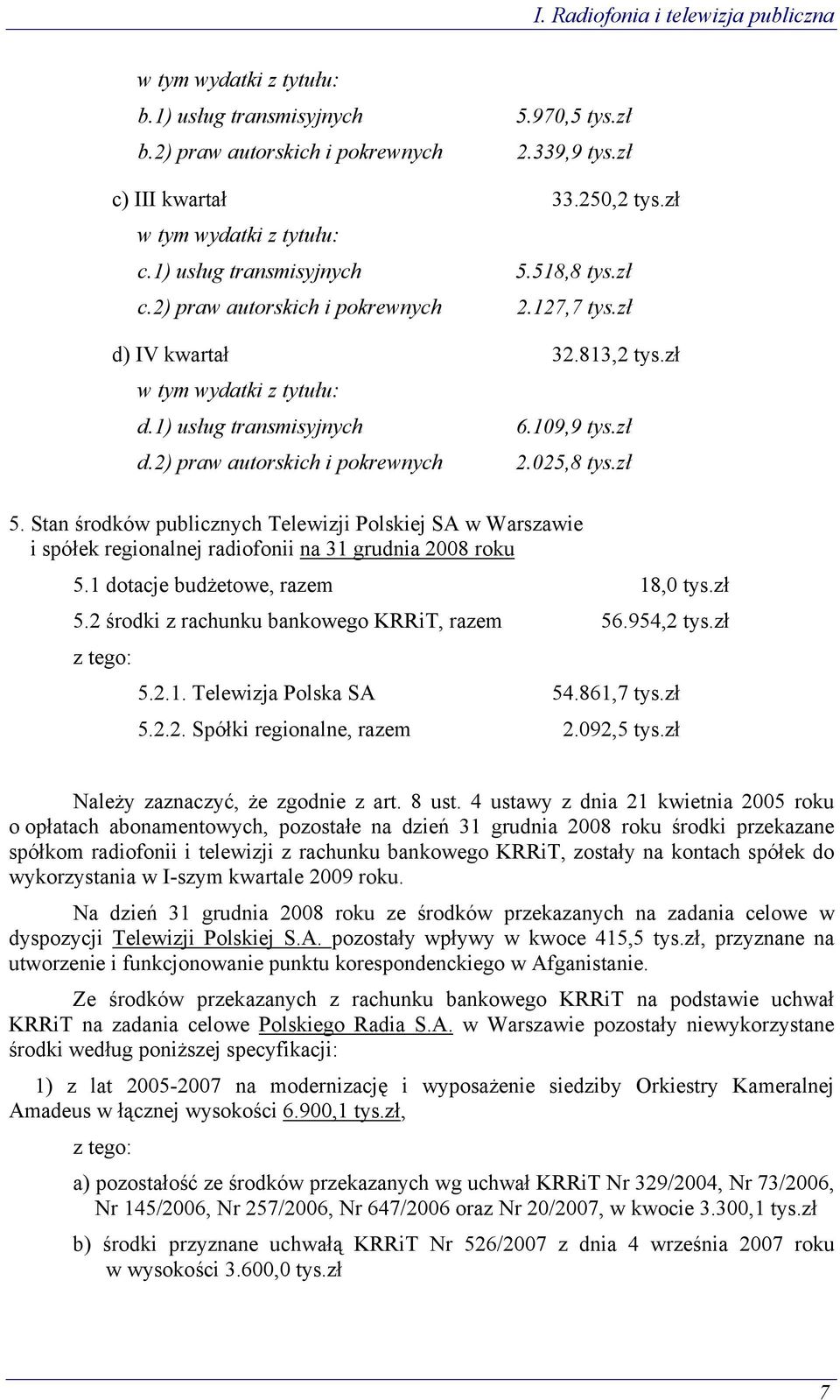 109,9 tys.zł d.2) praw autorskich i pokrewnych 2.025,8 tys.zł 5. Stan środków publicznych Telewizji Polskiej SA w Warszawie i spółek regionalnej radiofonii na 31 grudnia 2008 roku 5.