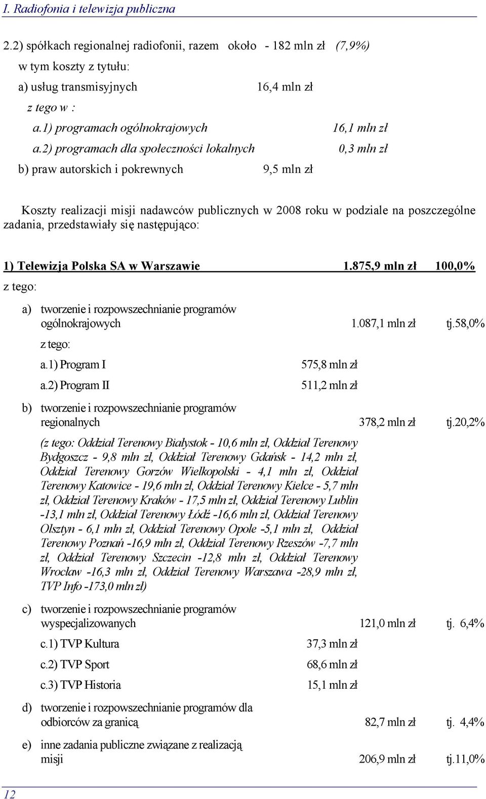 2) programach dla społeczności lokalnych 0,3 mln zł b) praw autorskich i pokrewnych 9,5 mln zł Koszty realizacji misji nadawców publicznych w 2008 roku w podziale na poszczególne zadania,