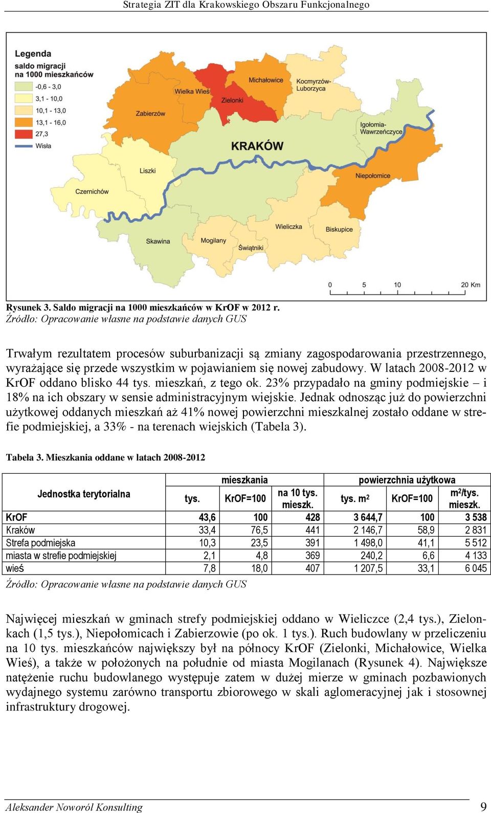 zabudowy. W latach 2008-2012 w KrOF oddano blisko 44 tys. mieszkań, z tego ok. 23% przypadało na gminy podmiejskie i 18% na ich obszary w sensie administracyjnym wiejskie.