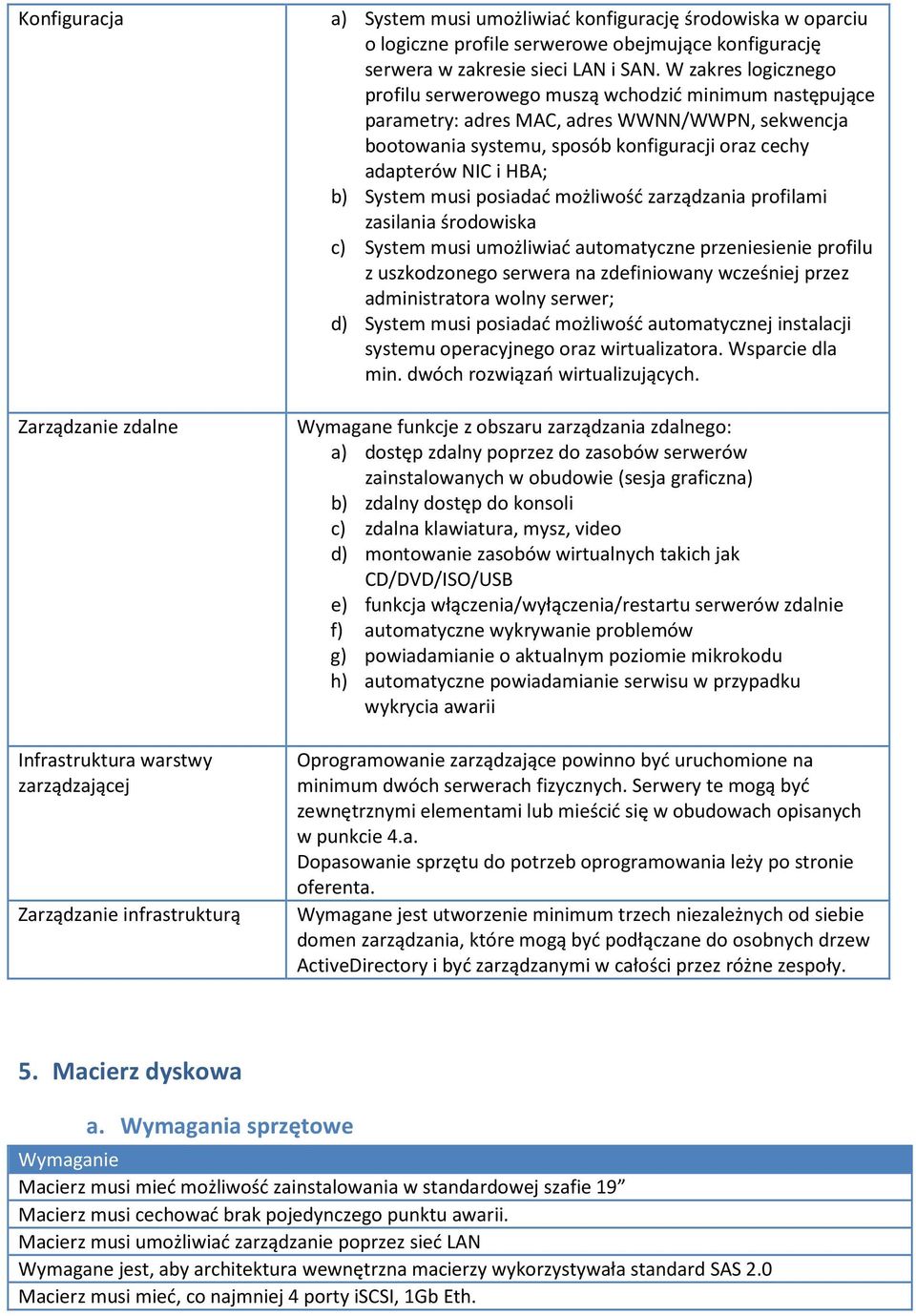 W zakres logicznego profilu serwerowego muszą wchodzić minimum następujące parametry: adres MAC, adres WWNN/WWPN, sekwencja bootowania systemu, sposób konfiguracji oraz cechy adapterów NIC i HBA; b)