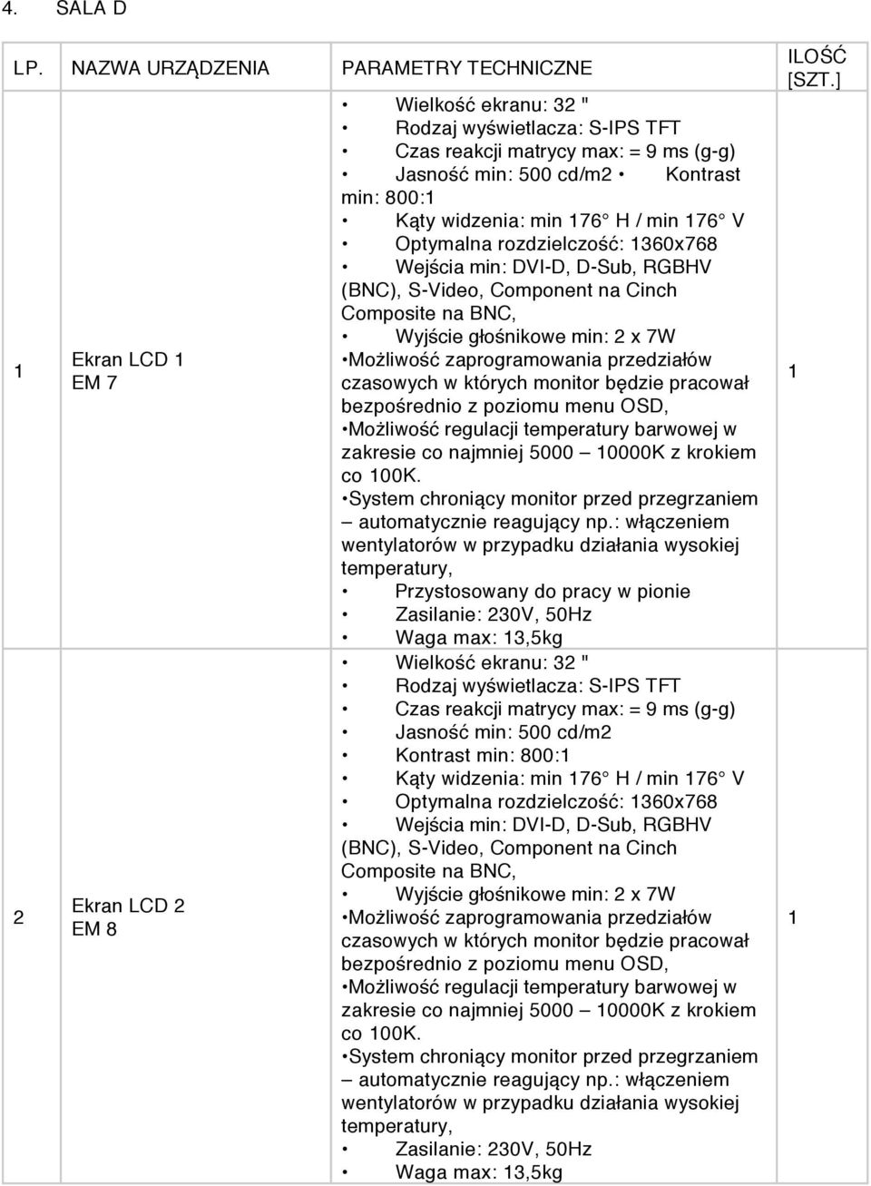 min 76 H / min 76 V Optymalna rozdzielczość: 360x768 zakresie co najmniej 5000 0000K z krokiem co 00K.