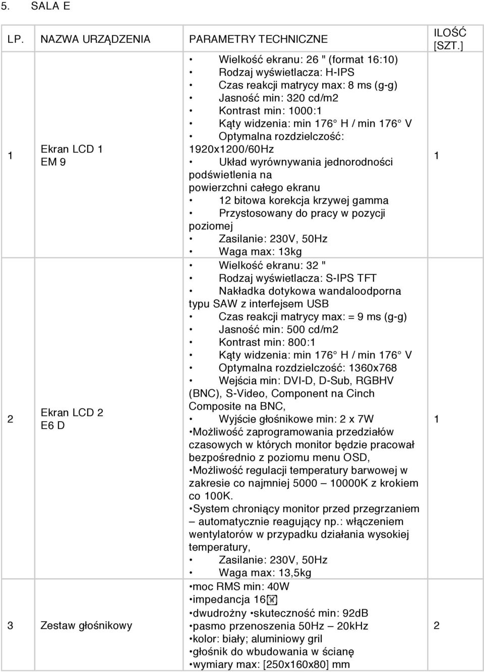 min: 320 cd/m2 Kontrast min: 000: Kąty widzenia: min 76 H / min 76 V Optymalna rozdzielczość: 920x200/60Hz Układ wyrównywania jednorodności podświetlenia na powierzchni całego ekranu 2 bitowa