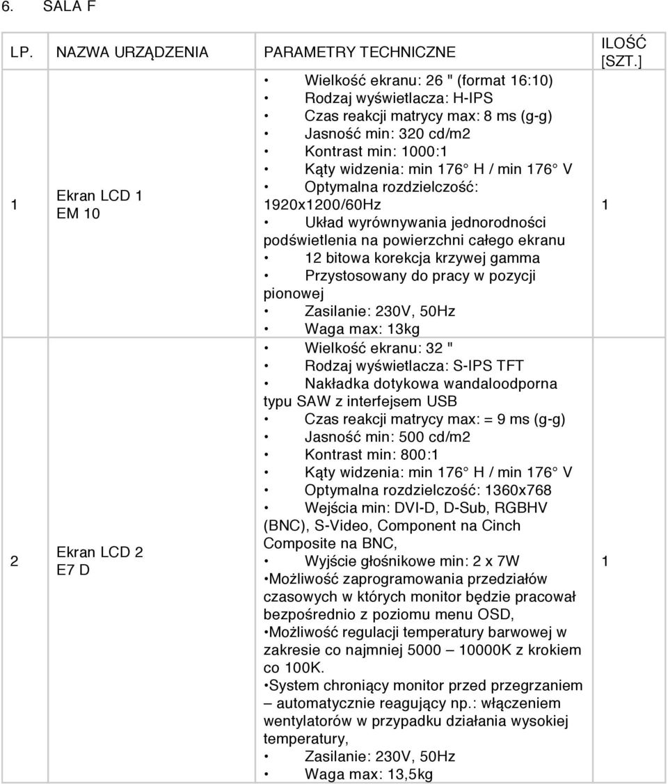 Jasność min: 320 cd/m2 Kontrast min: 000: Kąty widzenia: min 76 H / min 76 V Optymalna rozdzielczość: 920x200/60Hz Układ wyrównywania jednorodności podświetlenia na