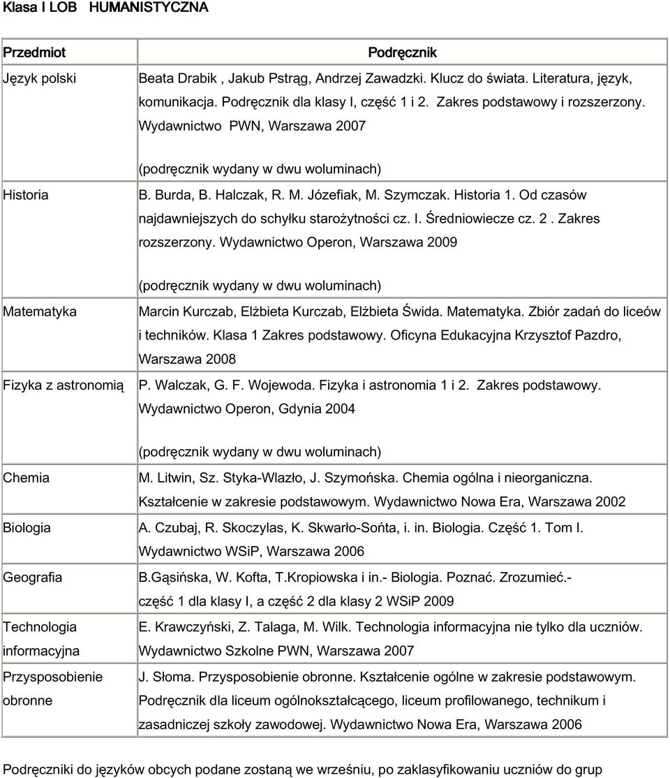 ogólna i nieorganiczna. A. Czubaj, R. Skoczylas, K. Skwarło-Sońta, i. in.. Część 1. Tom I. Wydawnictwo WSiP, B.Gąsińska, W. Kofta, T.Kropiowska i in.-. Poznać. Zrozumieć.