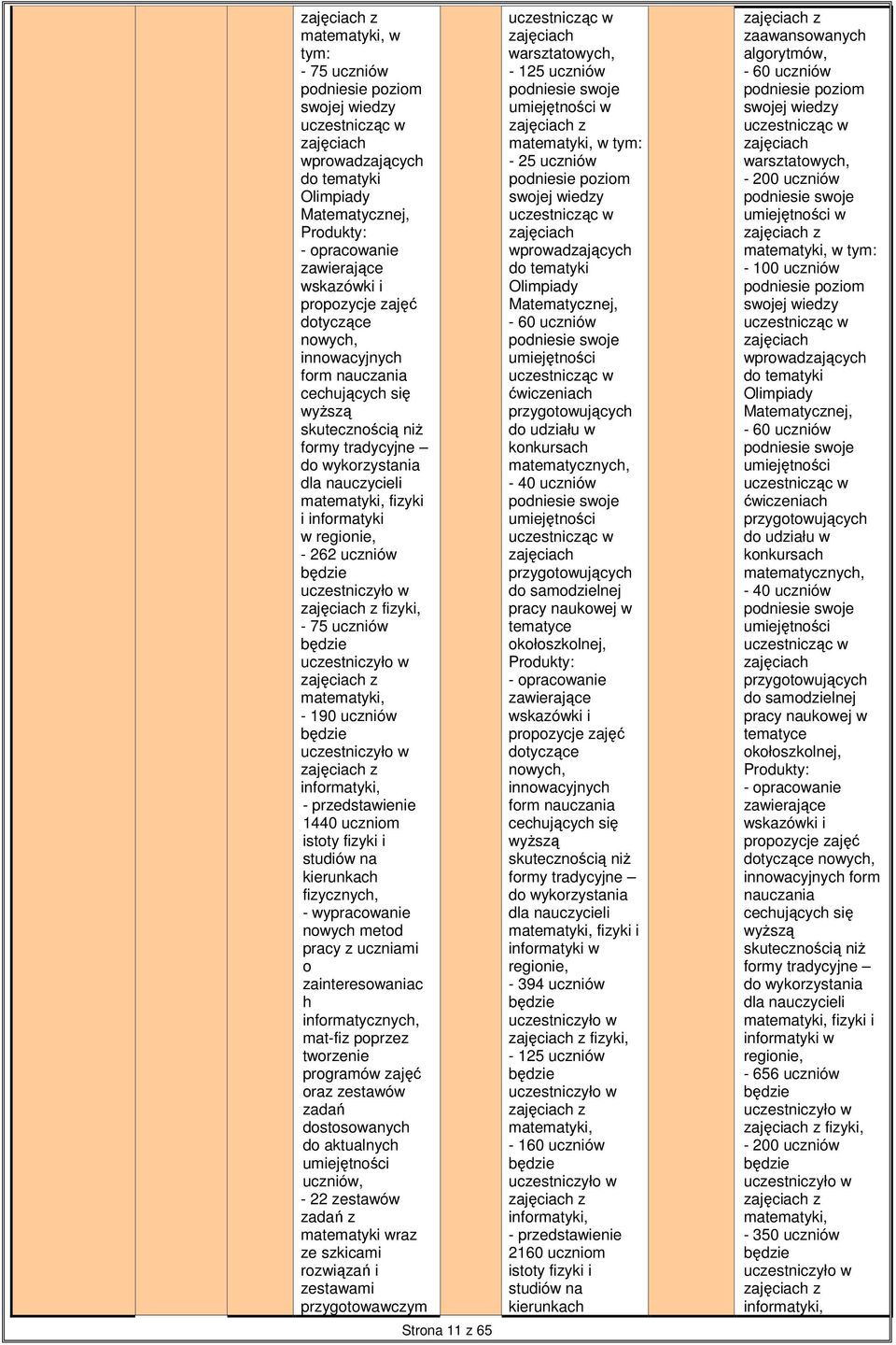 regionie, - 262 uczniów będzie uczestniczyło w zajęciach z fizyki, - 75 uczniów będzie uczestniczyło w zajęciach z matematyki, - 190 uczniów będzie uczestniczyło w zajęciach z informatyki, -