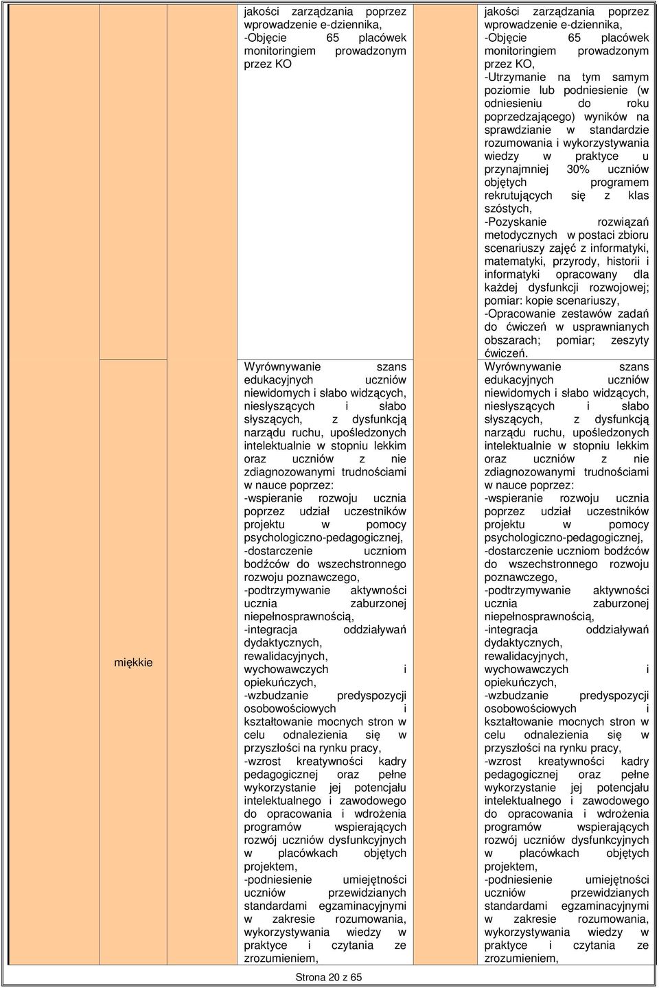 poprzez udział uczestników projektu w pomocy psychologiczno-pedagogicznej, -dostarczenie uczniom bodźców do wszechstronnego rozwoju poznawczego, -podtrzymywanie aktywności ucznia zaburzonej