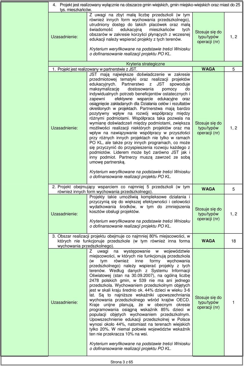 zakresie korzyści płynących z wczesnej 1, 2 edukacji naleŝy wspierać projekty z tych terenów. Wniosku o dofinansowanie realizacji projektu PO KL. Kryteria strategiczne 1.