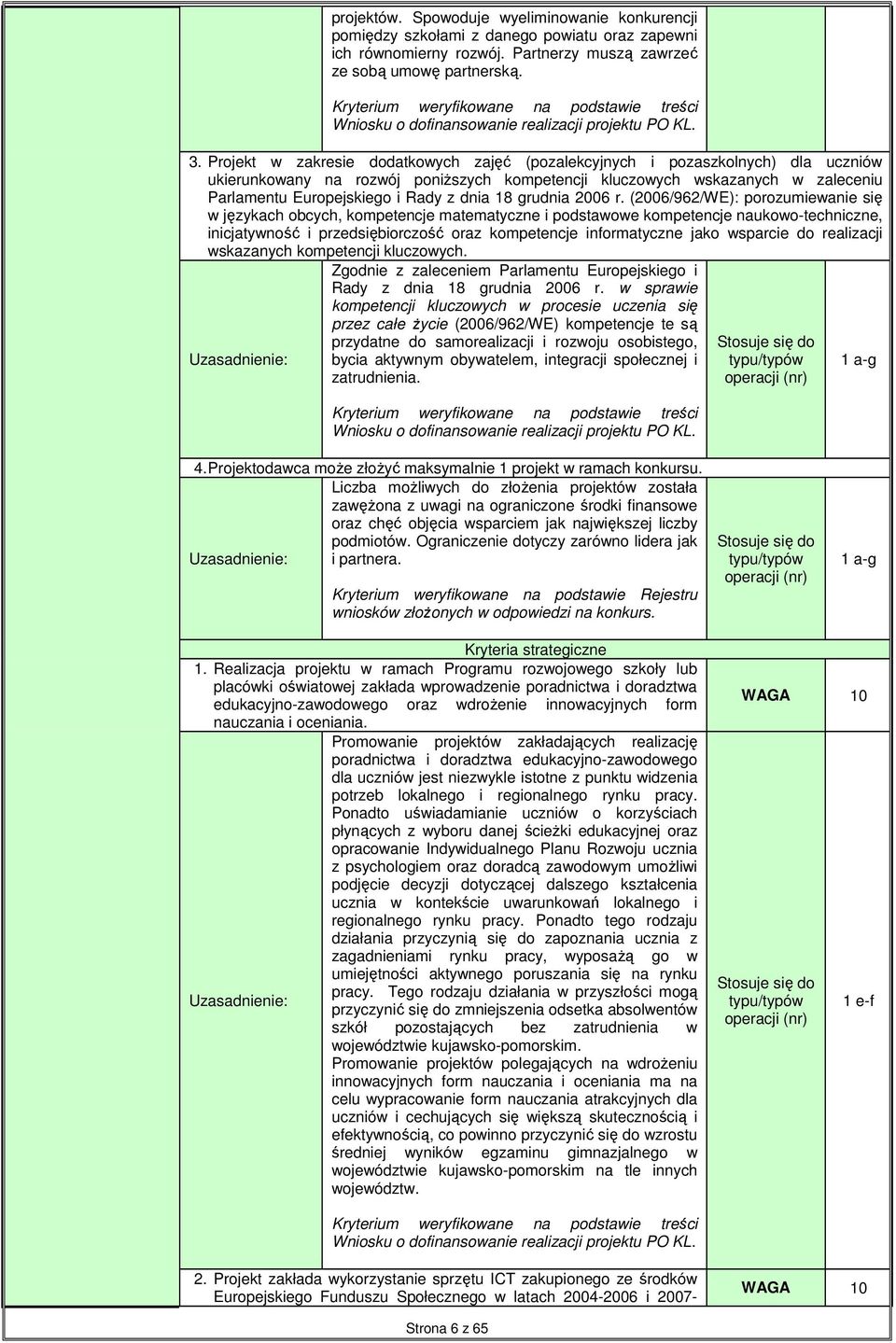 Projekt w zakresie dodatkowych zajęć (pozalekcyjnych i pozaszkolnych) dla uczniów ukierunkowany na rozwój poniŝszych kompetencji kluczowych wskazanych w zaleceniu Parlamentu Europejskiego i Rady z