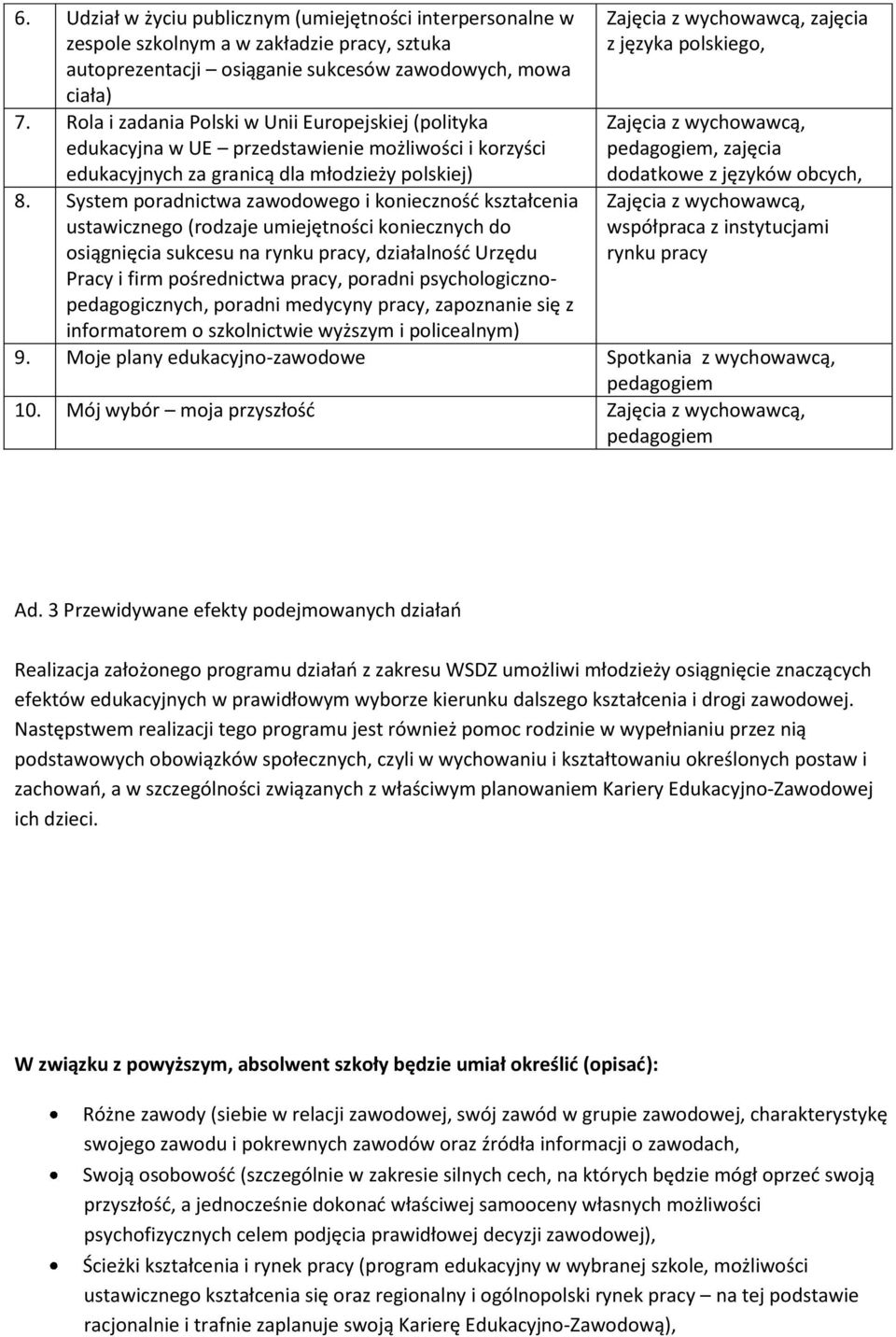 System poradnictwa zawodowego i konieczność kształcenia ustawicznego (rodzaje umiejętności koniecznych do osiągnięcia sukcesu na rynku pracy, działalność Urzędu Pracy i firm pośrednictwa pracy,