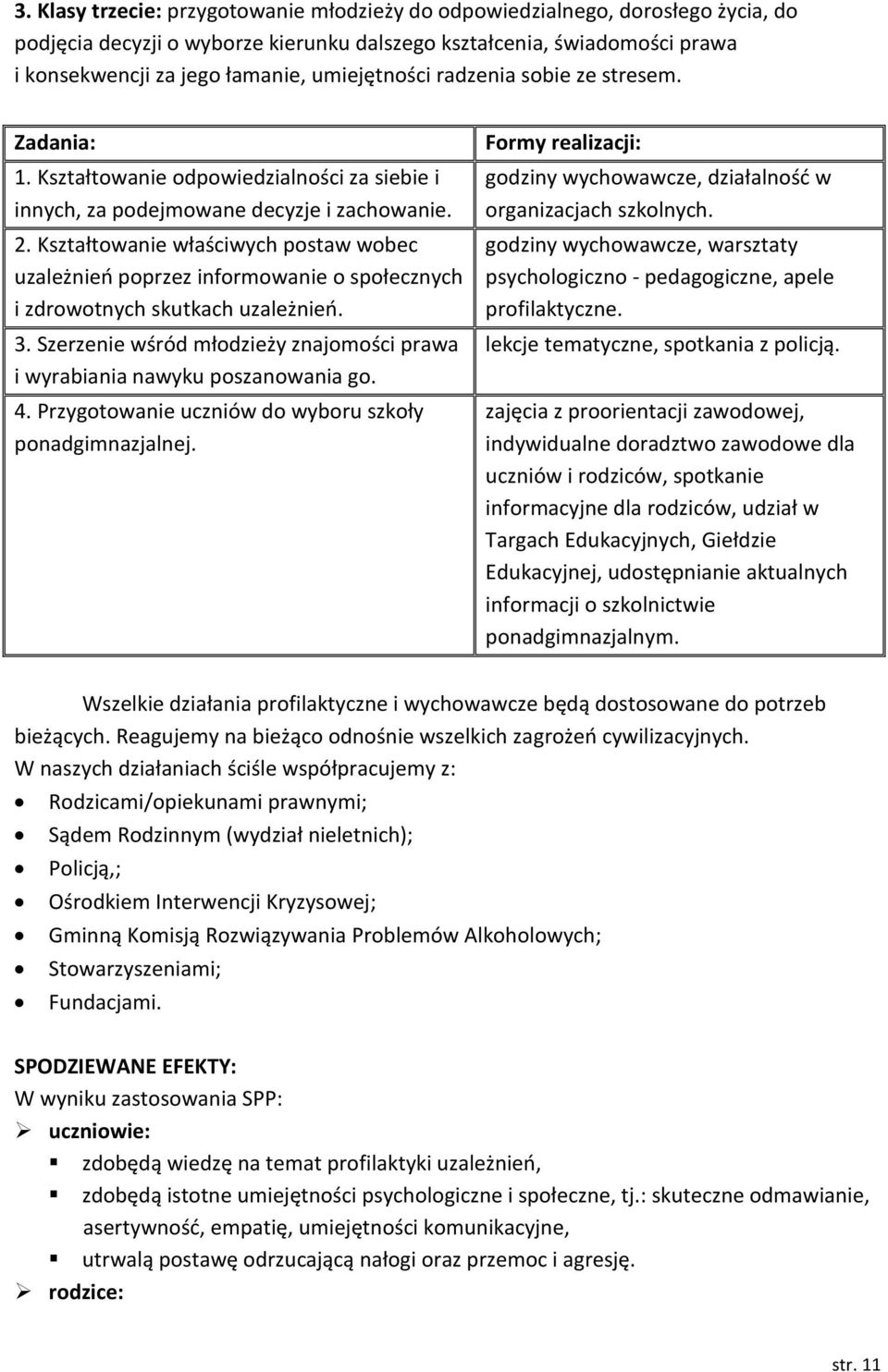 Kształtowanie właściwych postaw wobec uzależnień poprzez informowanie o społecznych i zdrowotnych skutkach uzależnień. 3.