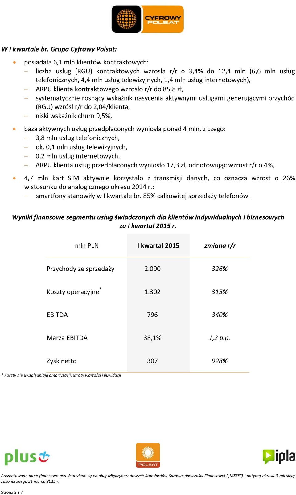 usług internetowych), ARPU klienta kontraktowego wzrosło r/r do 85,8 zł, systematycznie rosnący wskaźnik nasycenia aktywnymi usługami generującymi przychód (RGU) wzrósł r/r do 2,04/klienta, niski