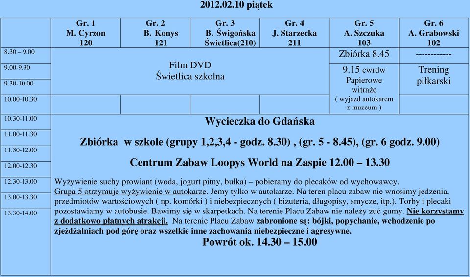 30 Wyżywienie suchy prowiant (woda, jogurt pitny, bułka) pobieramy do plecaków od wychowawcy. Grupa 5 otrzymuje wyżywienie w autokarze. Jemy tylko w autokarze.