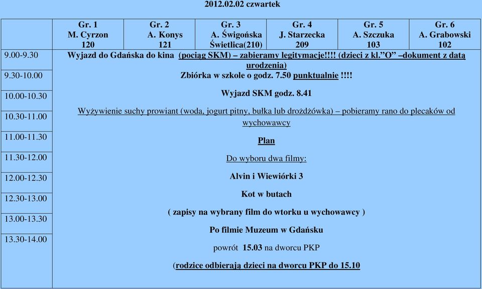 41 Wyżywienie suchy prowiant (woda, jogurt pitny, bułka lub drożdżówka) pobieramy rano do plecaków od wychowawcy Plan Do wyboru dwa