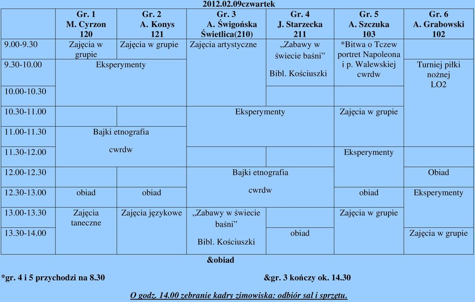 Walewskiej Turniej piłki nożnej LO2 Eksperymenty Bajki etnografia Eksperymenty 12.00-12.