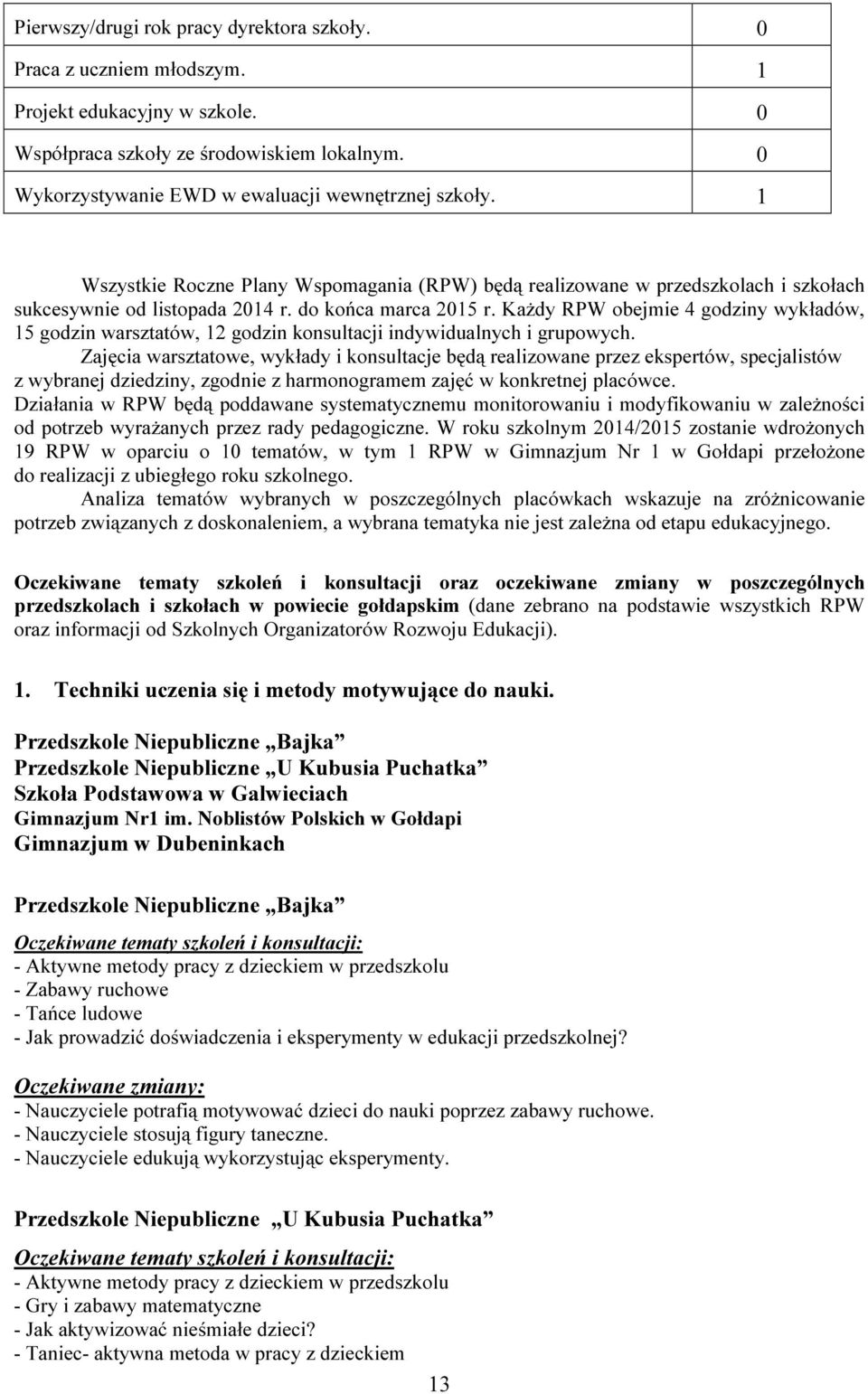 Każdy RPW obejmie 4 godziny wykładów, 15 godzin warsztatów, 12 godzin konsultacji indywidualnych i grupowych.