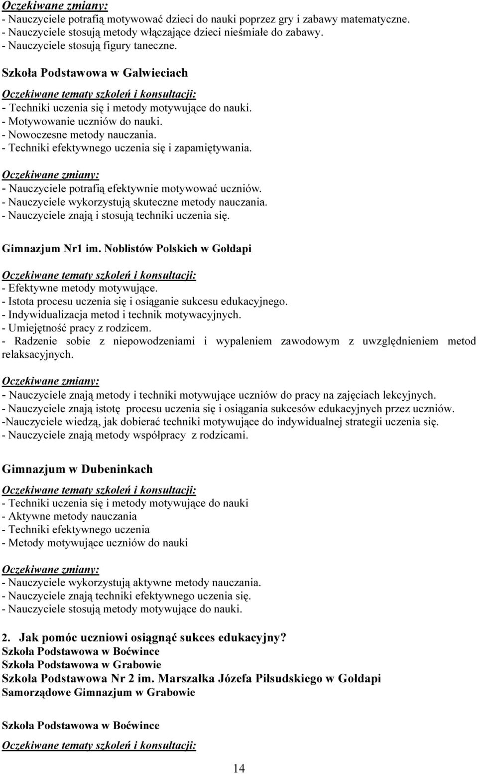 - Nauczyciele potrafią efektywnie motywować uczniów. - Nauczyciele wykorzystują skuteczne metody nauczania. - Nauczyciele znają i stosują techniki uczenia się. Gimnazjum Nr1 im.