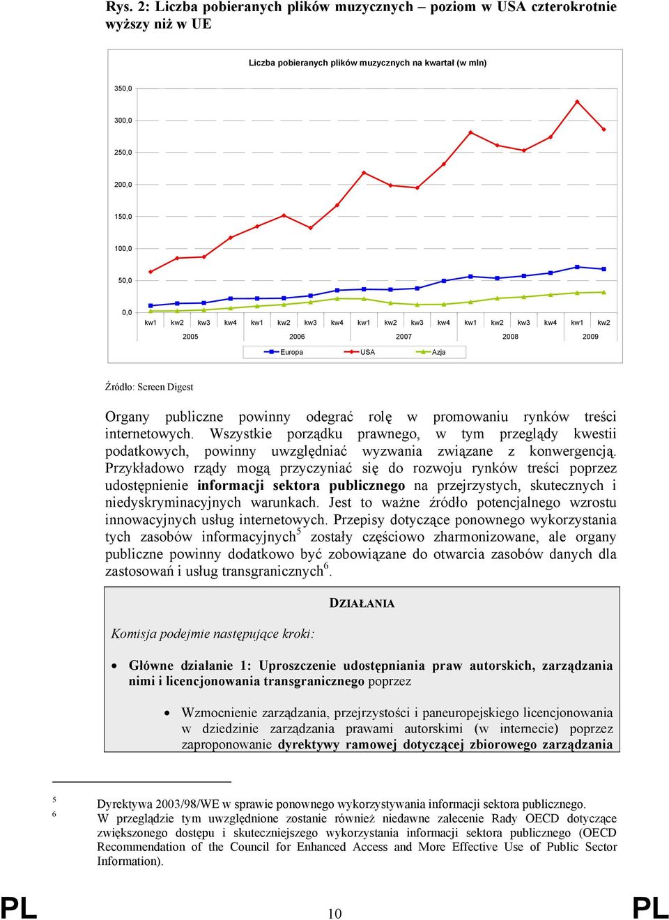 internetowych. Wszystkie porządku prawnego, w tym przeglądy kwestii podatkowych, powinny uwzględniać wyzwania związane z konwergencją.