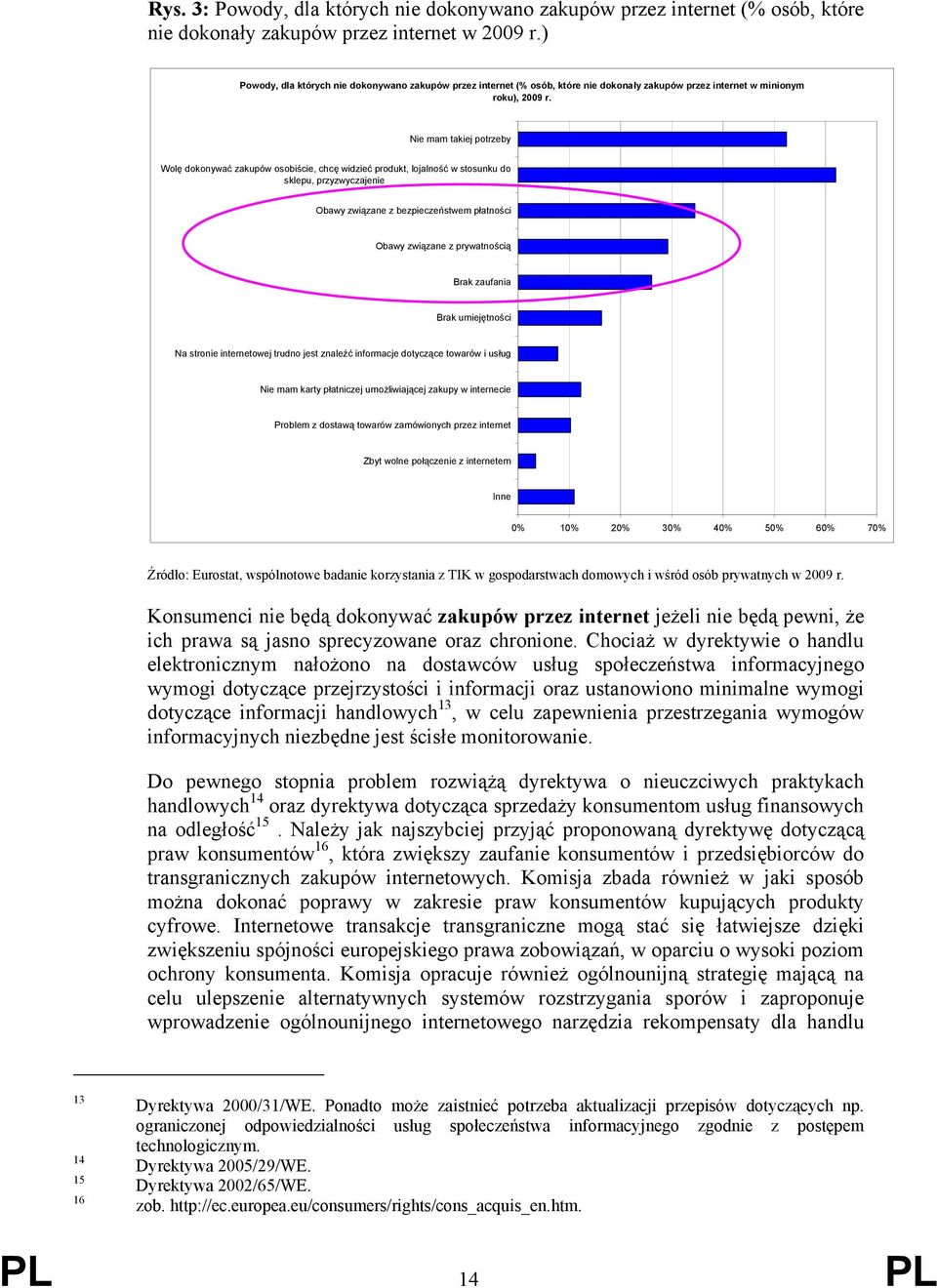 Nie mam takiej potrzeby Wolę dokonywać zakupów osobiście, chcę widzieć produkt, lojalność w stosunku do sklepu, przyzwyczajenie Obawy związane z bezpieczeństwem płatności Obawy związane z