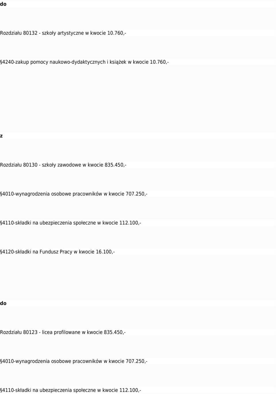 250,- 4110-składki na ubepiecenia społecne w kwocie 112.100,- 4120-składki na Fundus Pracy w kwocie 16.