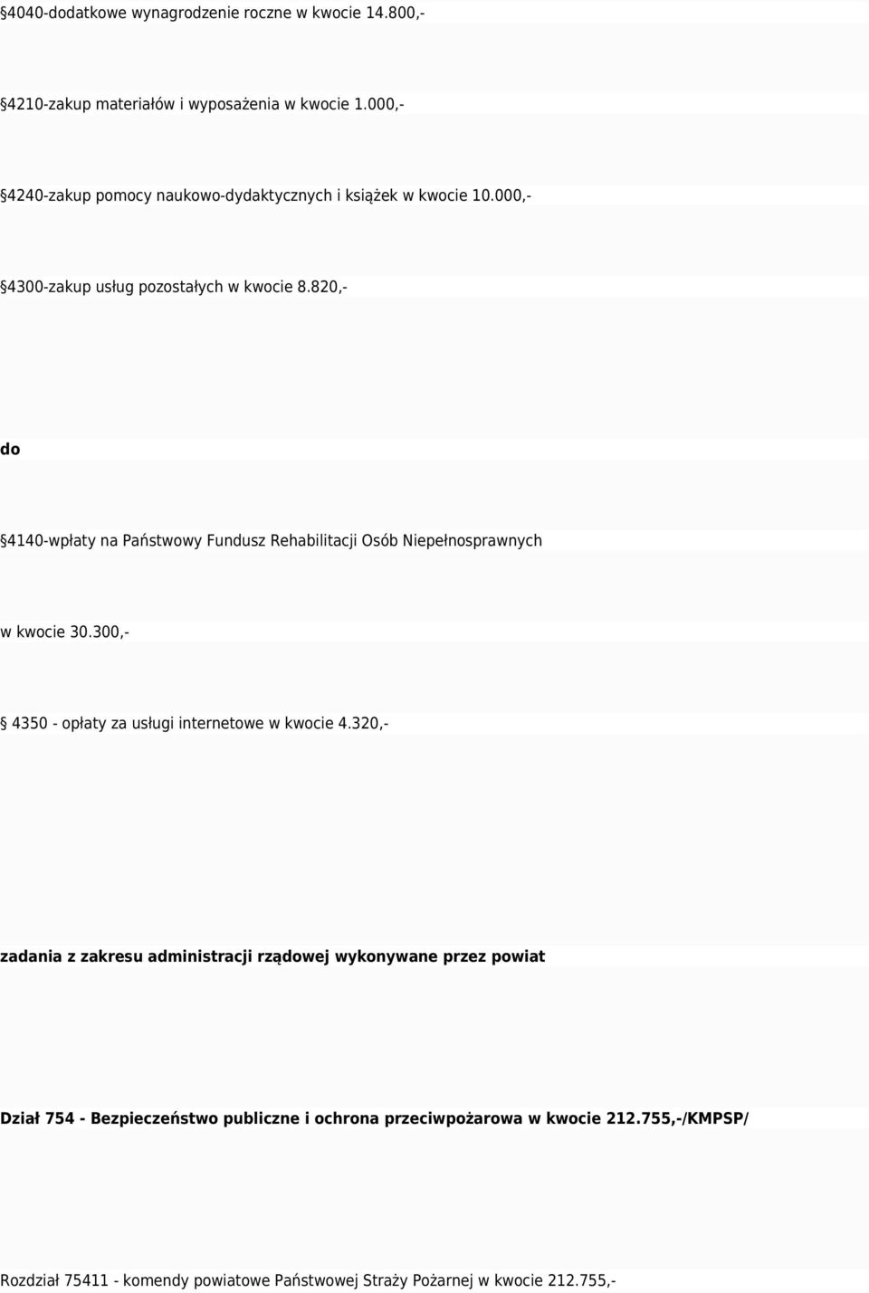 820,- 4140-wpłaty na Państwowy Fundus Rehabilitacji Osób Niepełnosprawnych w kwocie 30.300,- 4350 - opłaty a usługi internetowe w kwocie 4.