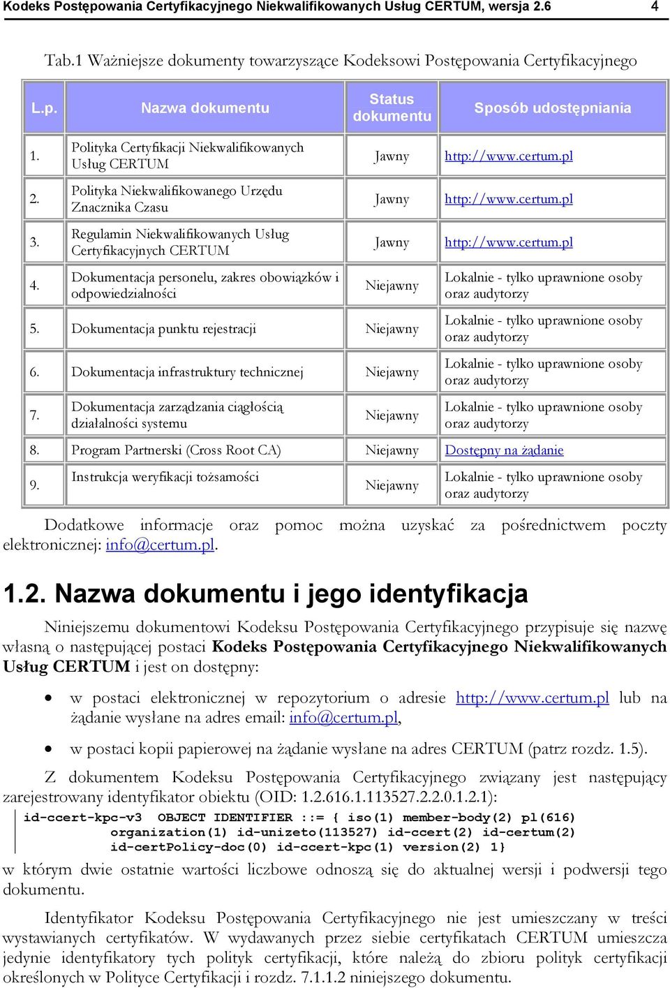 Polityka Certyfikacji Niekwalifikowanych Usług CERTUM Polityka Niekwalifikowanego Urzędu Znacznika Czasu Regulamin Niekwalifikowanych Usług Certyfikacyjnych CERTUM Dokumentacja personelu, zakres