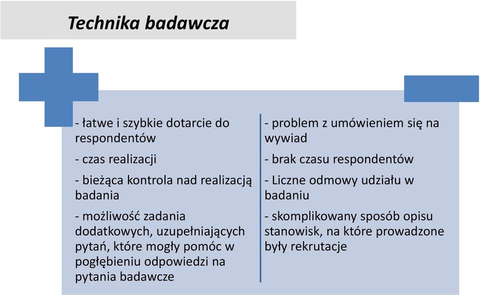 pogłębieniu odpowiedzi na pytania badawcze - problem z umówieniem się na wywiad - brak czasu