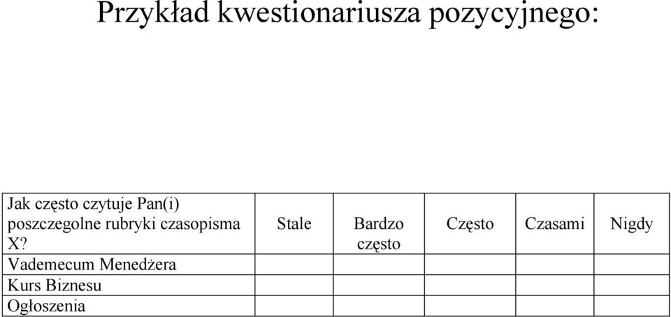 czasopisma X?