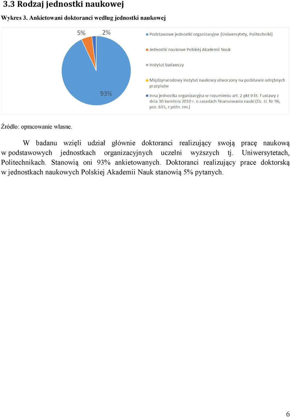 realizujący swoją pracę naukową w podstawowych jednostkach organizacyjnych uczelni wyższych tj.