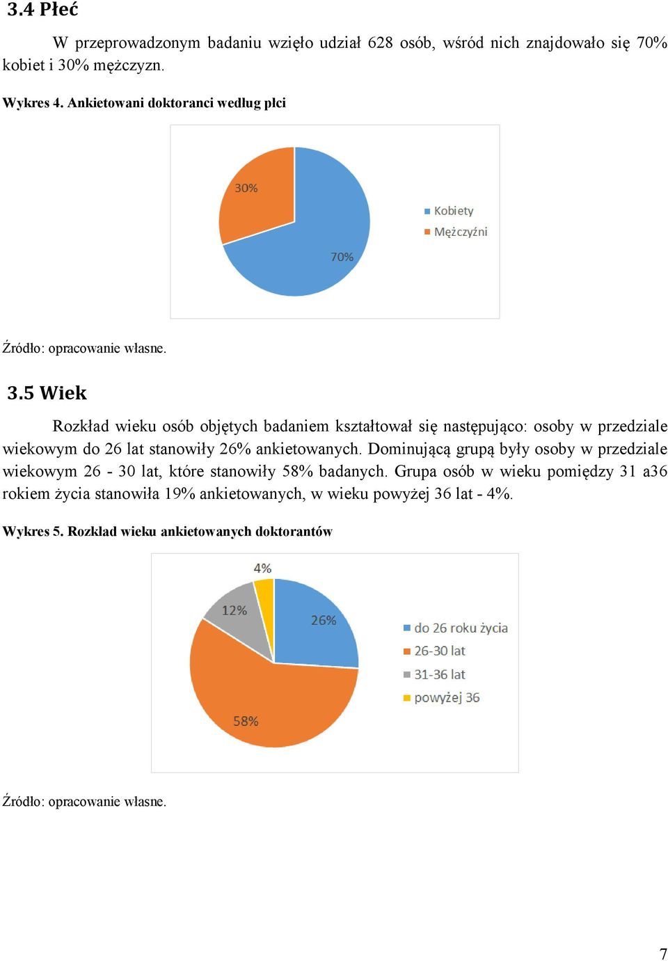5 Wiek Rozkład wieku osób objętych badaniem kształtował się następująco: osoby w przedziale wiekowym do 26 lat stanowiły 26%