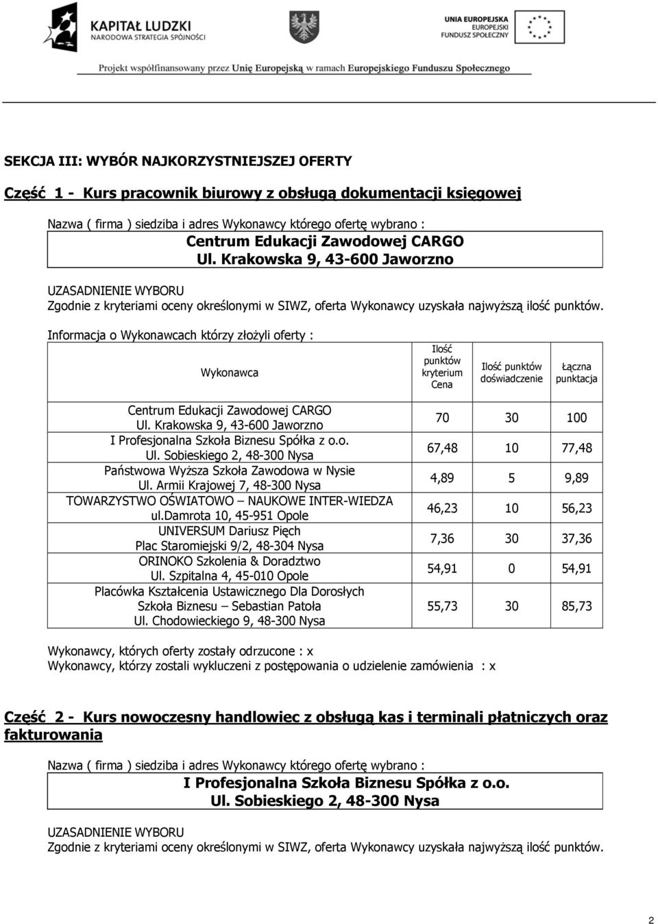 Informacja o ch którzy złożyli oferty : UNIVERSUM Dariusz Pięch Plac Staromiejski 9/2, 48-304 Nysa ORINOKO Szkolenia & Doradztwo Ul.