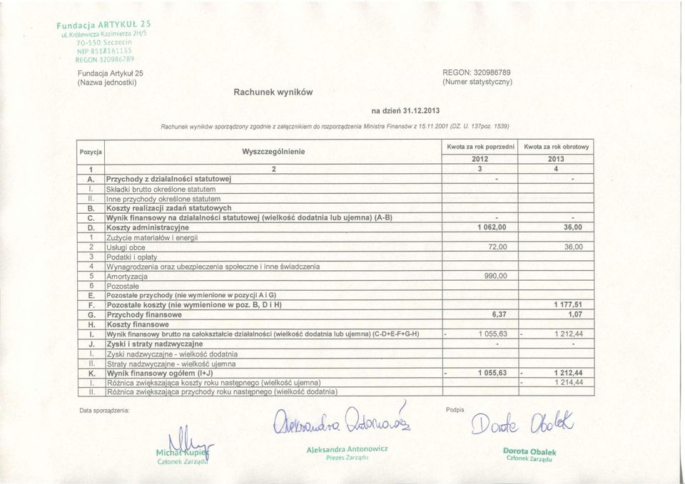 1539) Pozycja Wyszczegolnienie Kwota za rok poprzedni Kwota za rok obrotowy 2012 2013 1 2 3 4 A. Przychody z dziatalnosci statutowej - - I. Sktadki brutto okreslone statutem II.