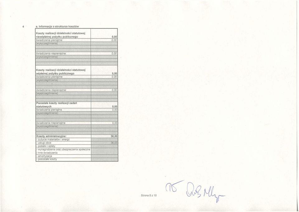 niepieniezne: 0,00 (wyszczegblnienie) Pozostate koszty realizacji zadari statutowych 0,00 swiadczenia pienie_zne 0,00 (wyszczegoinienie) swiadczenia niepieniezne 0,00 (wyszczegoinienie)