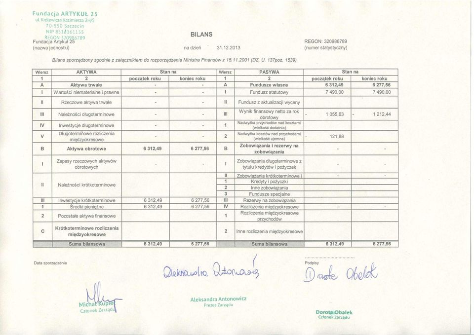 1539) Wiersz AKTYWA Stan na Wiersz PASYWA Stan na 1 2 poczatek roku koniec roku 1 2 poczatek roku koniec roku A Aktywa trwate - - A Fundusze wtasne 6 312,49 6 277,56 I Wartosci niematerialne i prawne