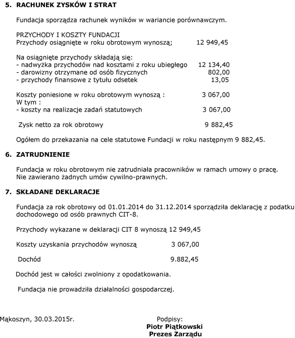 osób fizycznych 802,00 - przychody finansowe z tytułu odsetek 13,05 Koszty poniesione w obrotowym wynoszą : 3 067,00 W tym : - koszty na realizacje zadań statutowych 3 067,00 Zysk netto za rok