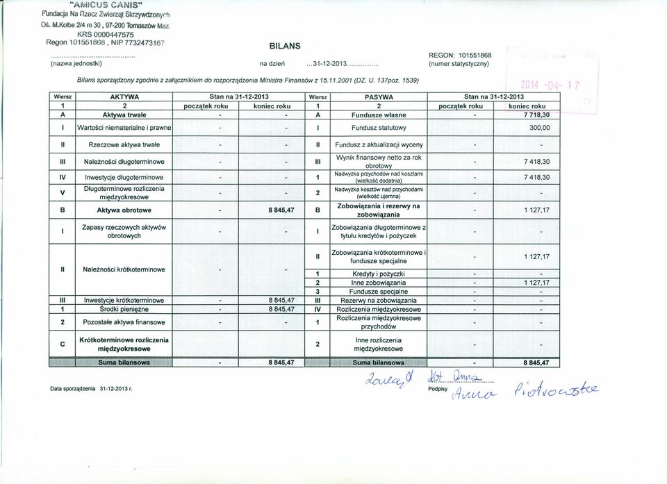 1539) n Wiersz AKTYWA Stan na 31-12-2013 Wiersz PASYWA Stan na 31-12-2013 1 2 początek roku koniec roku 1 2 poczatek roku koniec roku A Aktywa trwałe A Fundusze własne - 7718,30 I Wartości